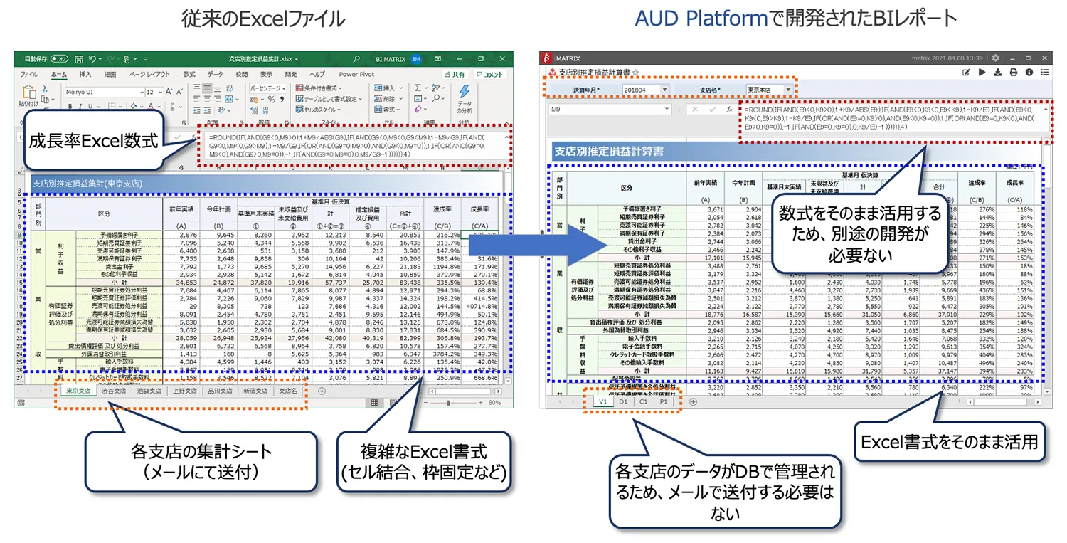 Excelがそのままウェブシステムに組み込まれる