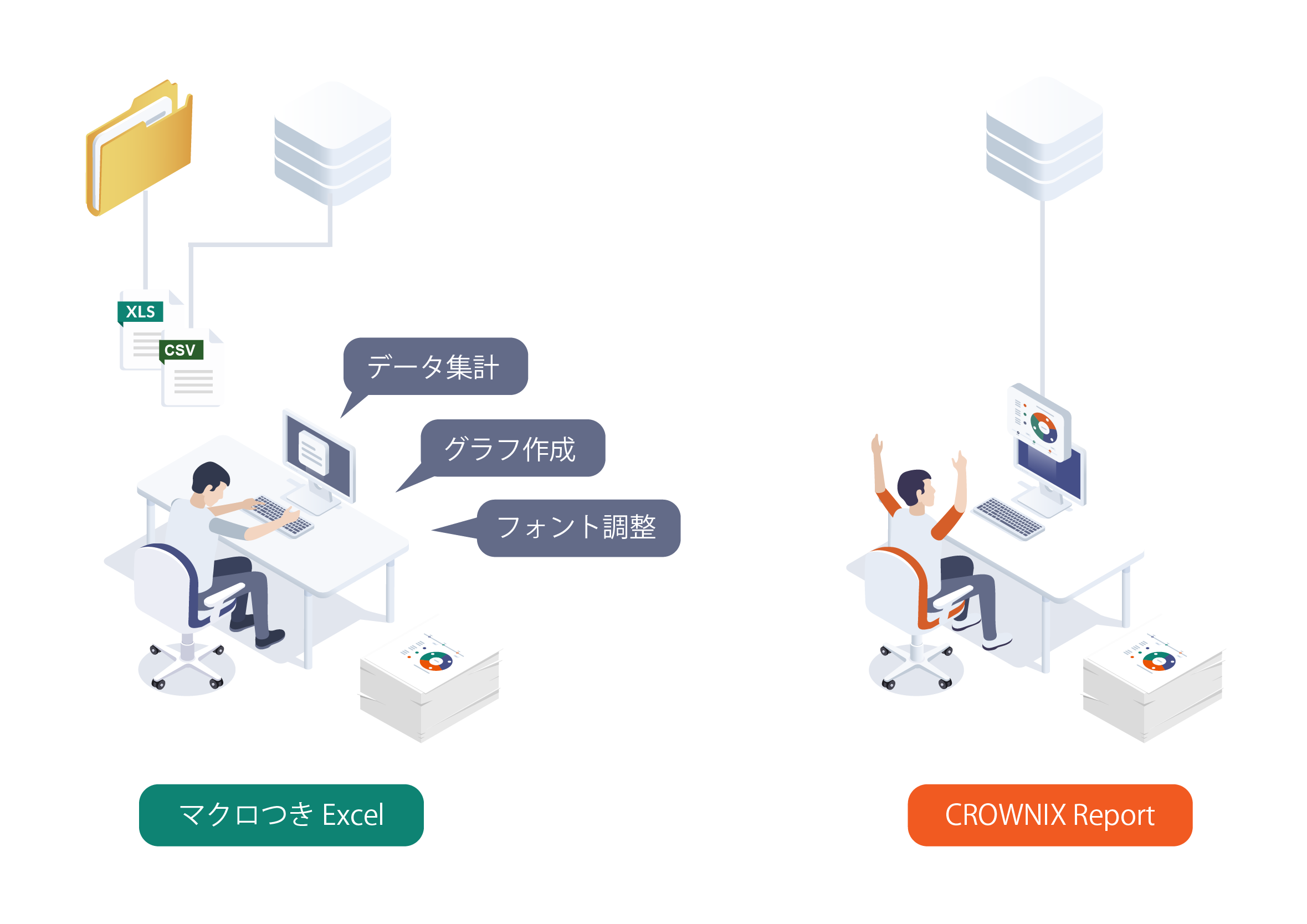 Excel帳票に限界を感じたら 帳票ツールを検討しよう 日本エムツーソフト株式会社