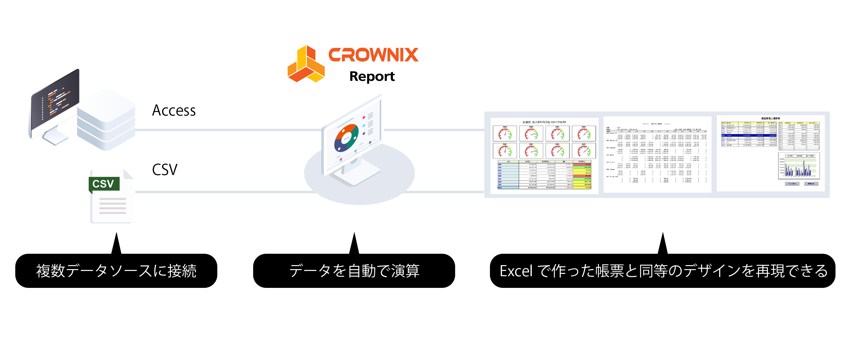 CSV、Accessから自動取得