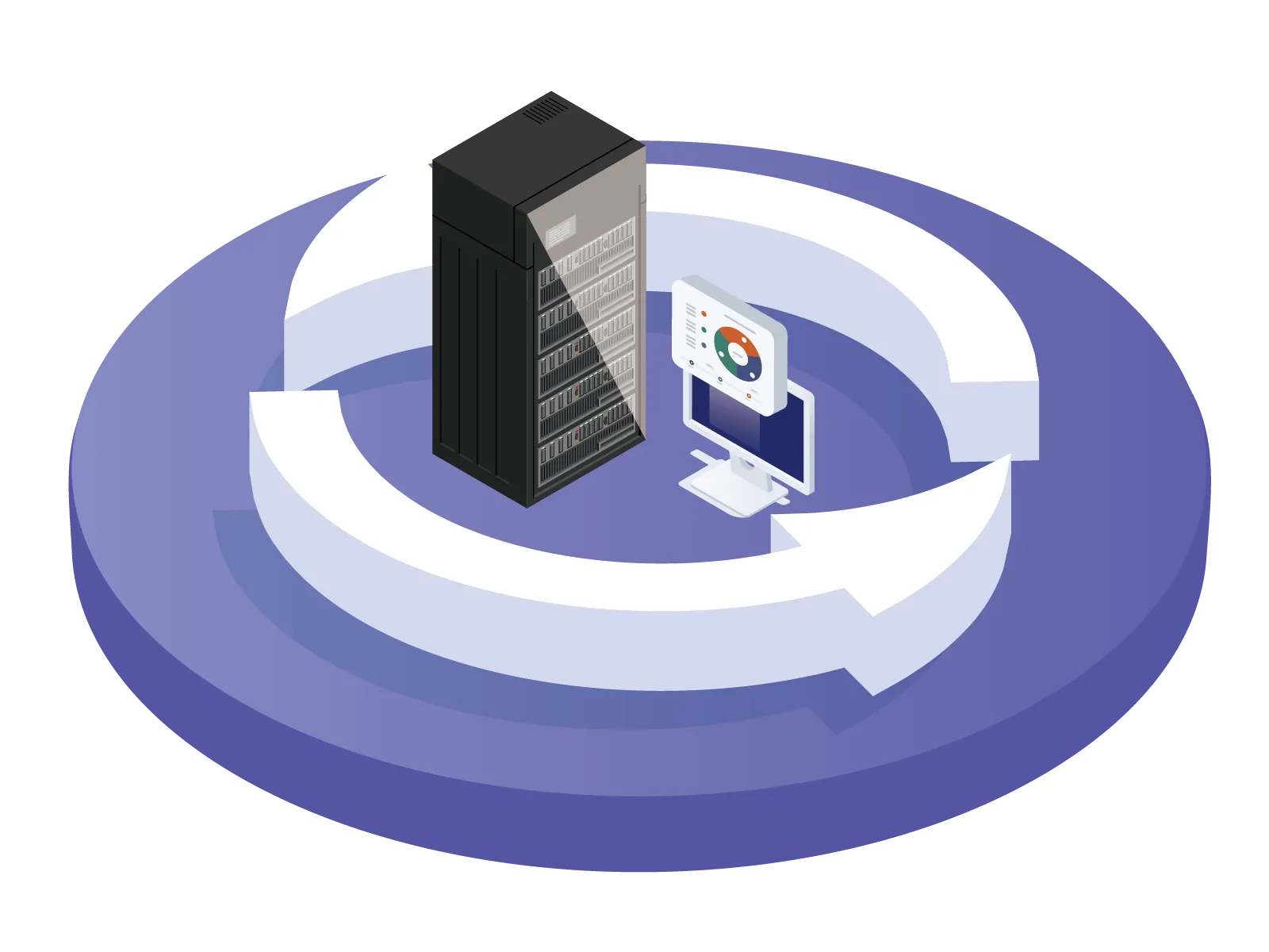 基幹システムと帳票が密結合