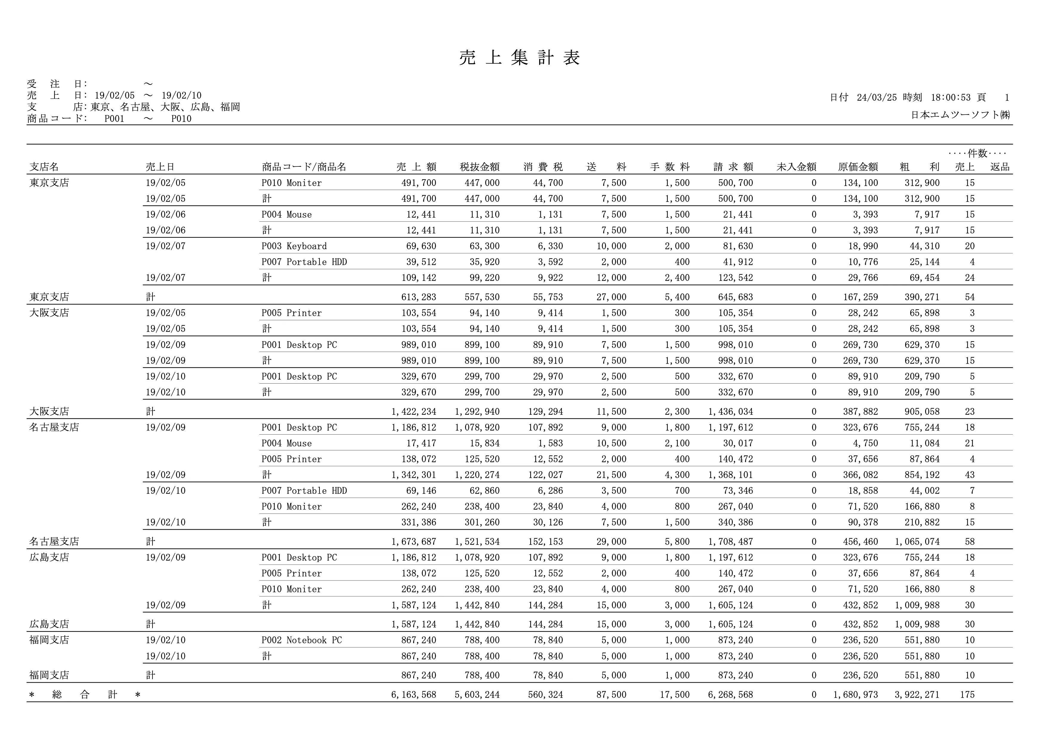 売上集計表