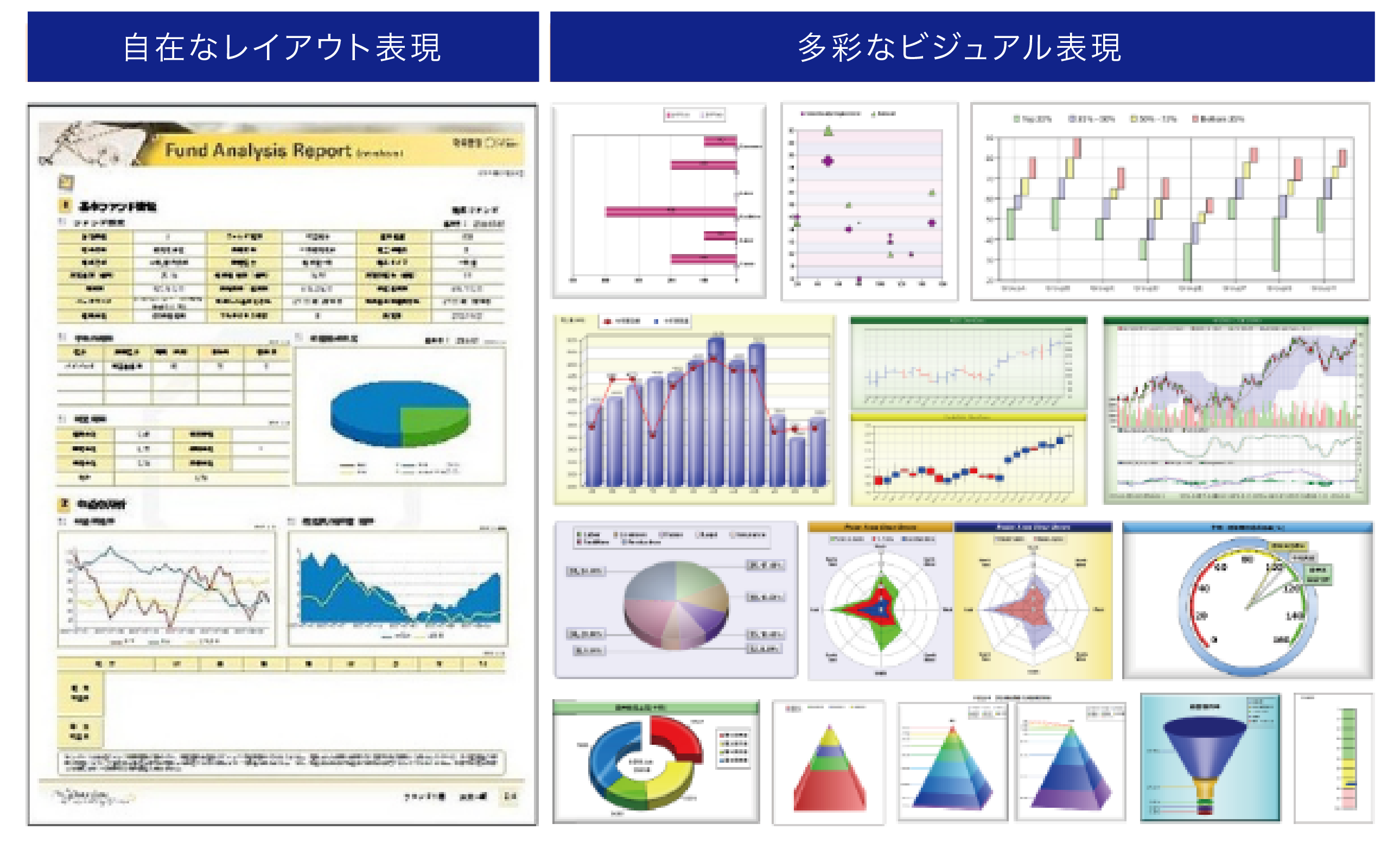 お客様の課題 日本エムツーソフト株式会社