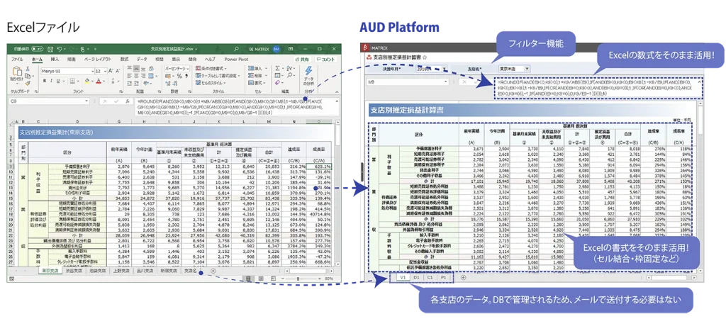 予実が自動集計